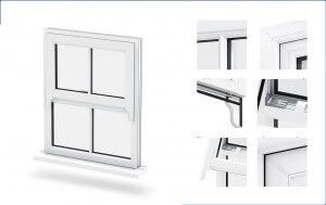 Sash Horn Windows Staffordshire & Derbyshire