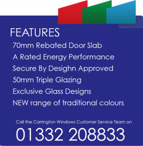 high performance front doors, front door, composite door, solid oak front door, front door derby,front door nottingham, front door leicester, front door sheffield, front door stoke, front door stafford, front door birmingham, composite door derby, composite door nottingham, composite door leicester,